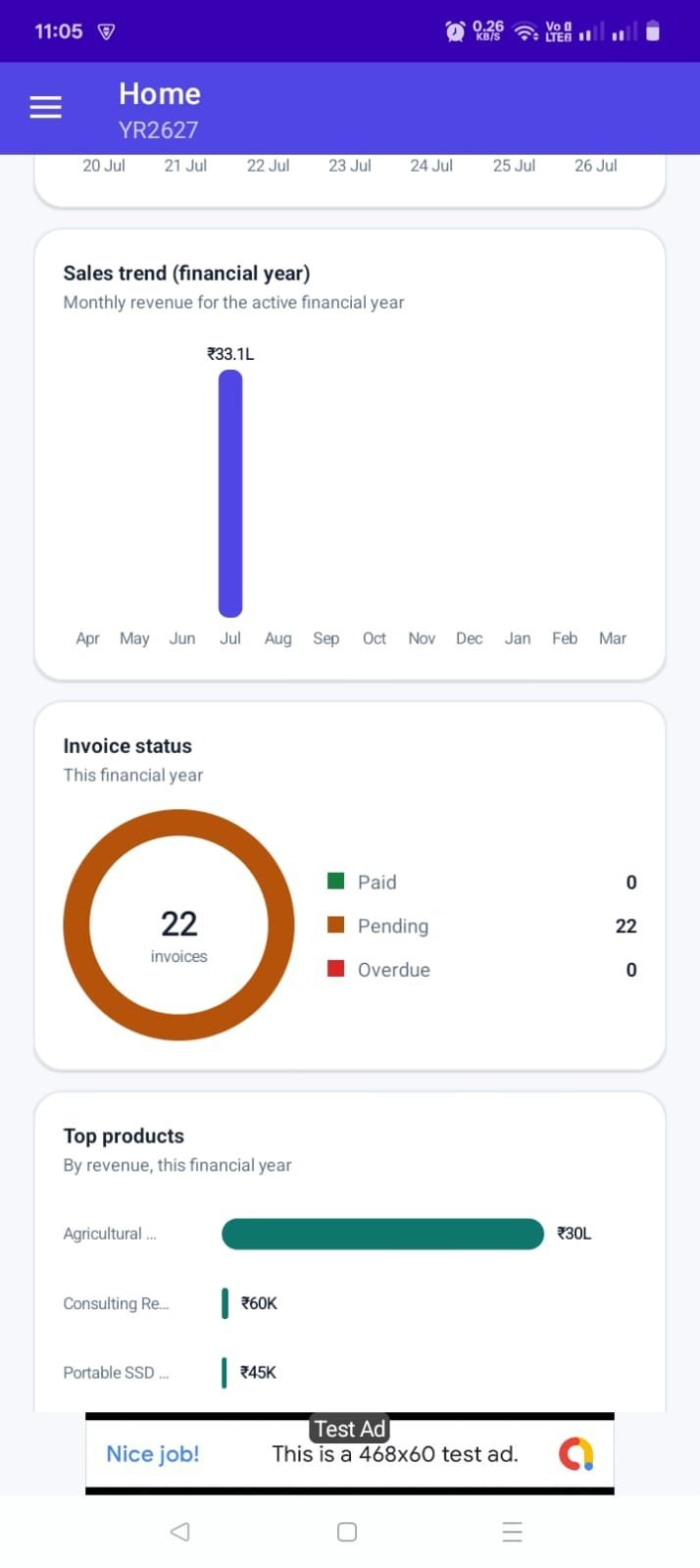 Business analytics charts in Radiant Invoicing